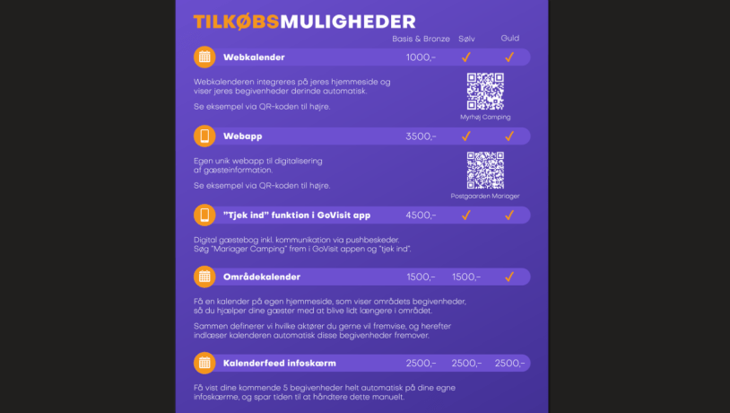 GoVisit Tilkøbsmuligheder 2025